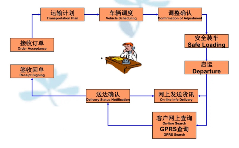 苏州到钦南搬家公司-苏州到钦南长途搬家公司